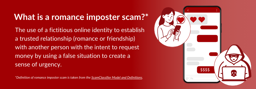 What is a romance imposter scam?* The use of a fictitious online identity to establish a trusted relationship (romance or friendship) with another person with the intent to request money by using a false situation to create a sense of urgency. *Definition of romance imposter scam is taken from the ScamClassifier Model and Definitions.