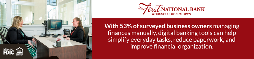 With 53% of surveyed business owners managing finances manually, digital banking tools can help simplify everyday tasks, reduce paperwork, and improve financial organization.